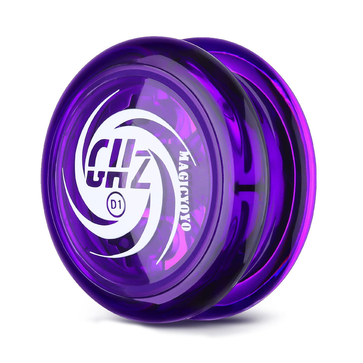 GHz (D1)