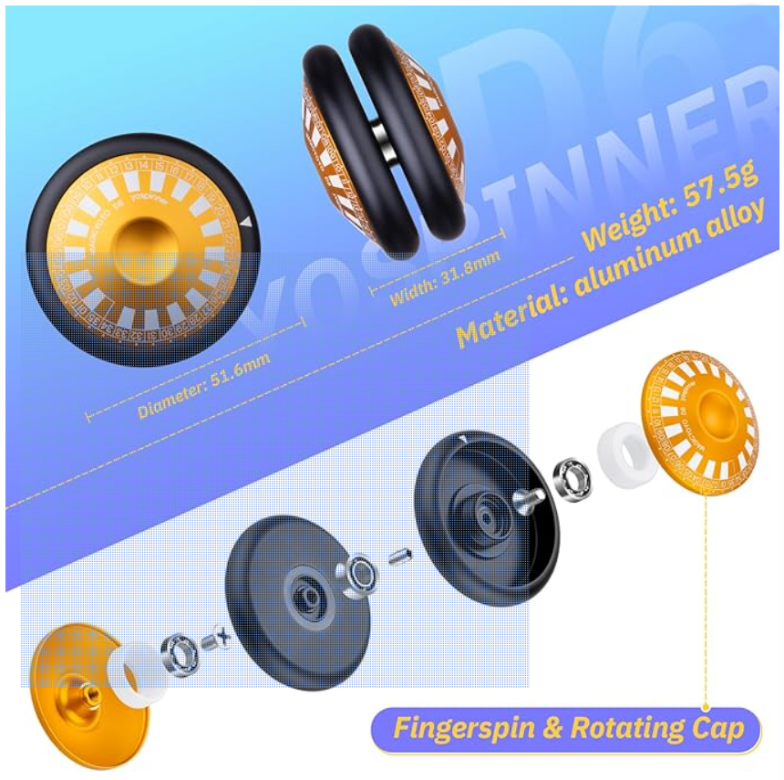 D6 yospinner
