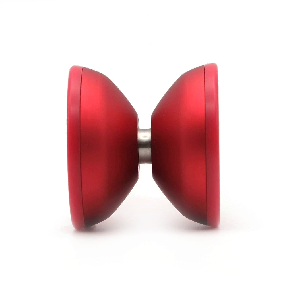 Inertia