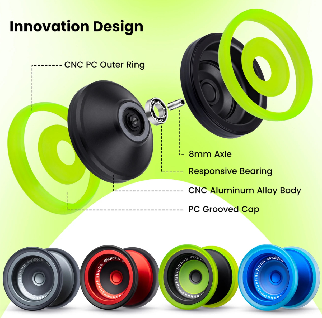 V13 yoyo construction