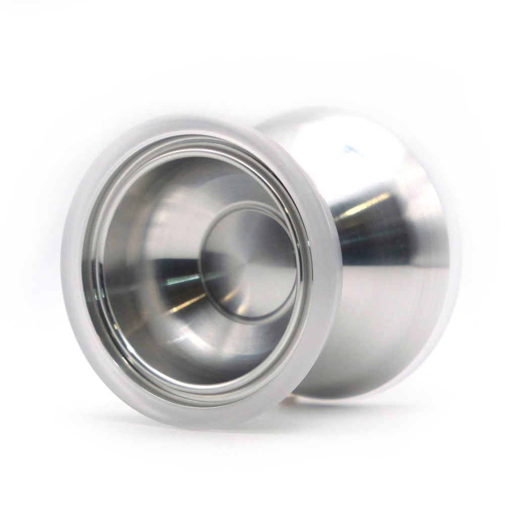 Inertia