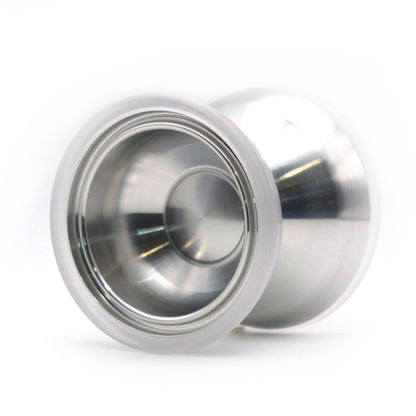Inertia
