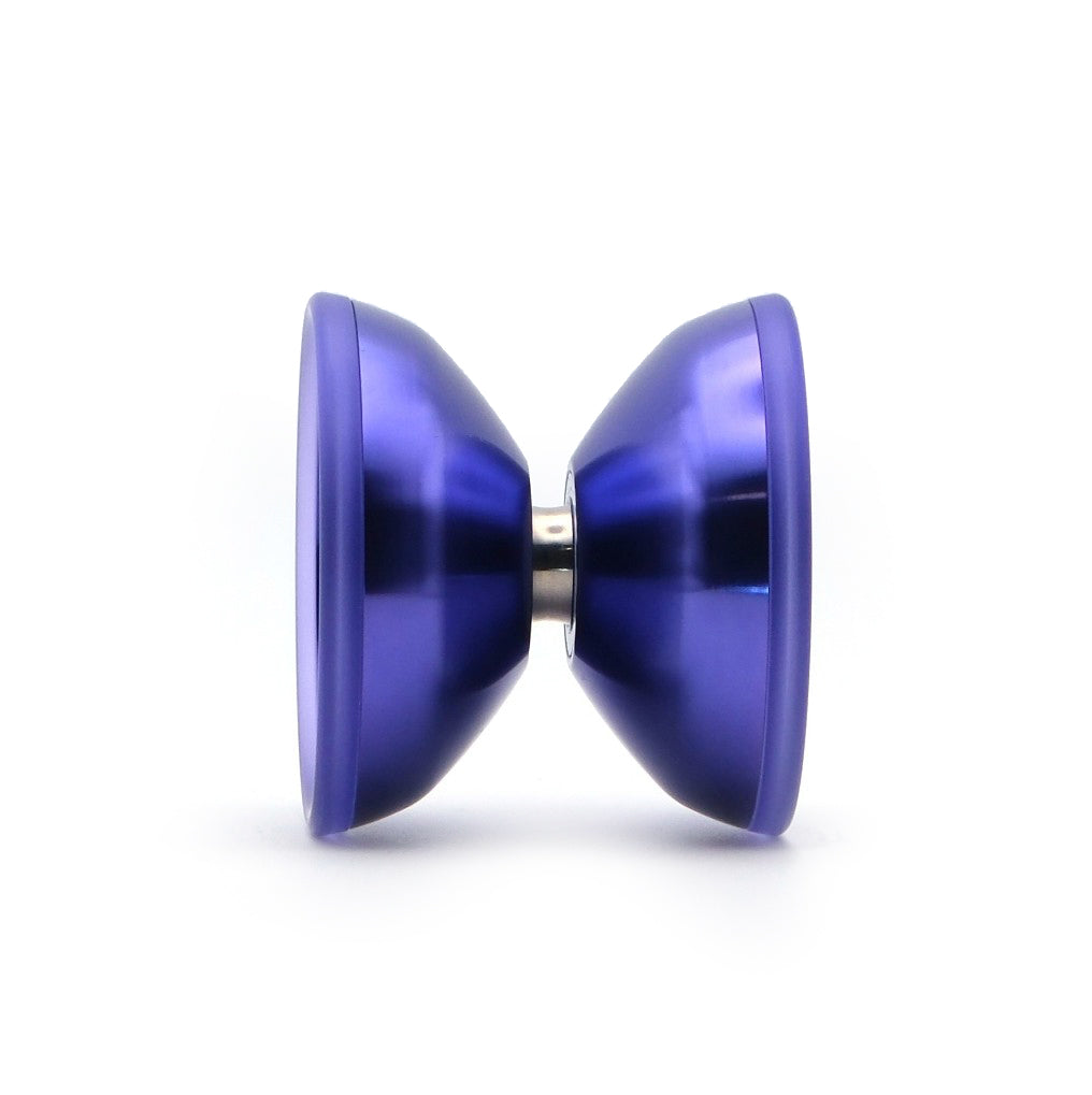 Inertia