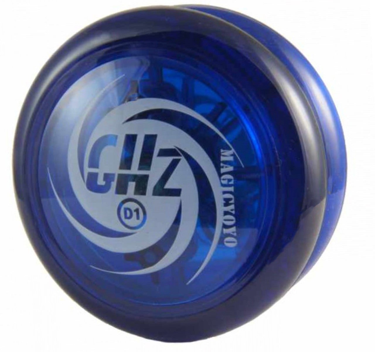 GHz (D1)